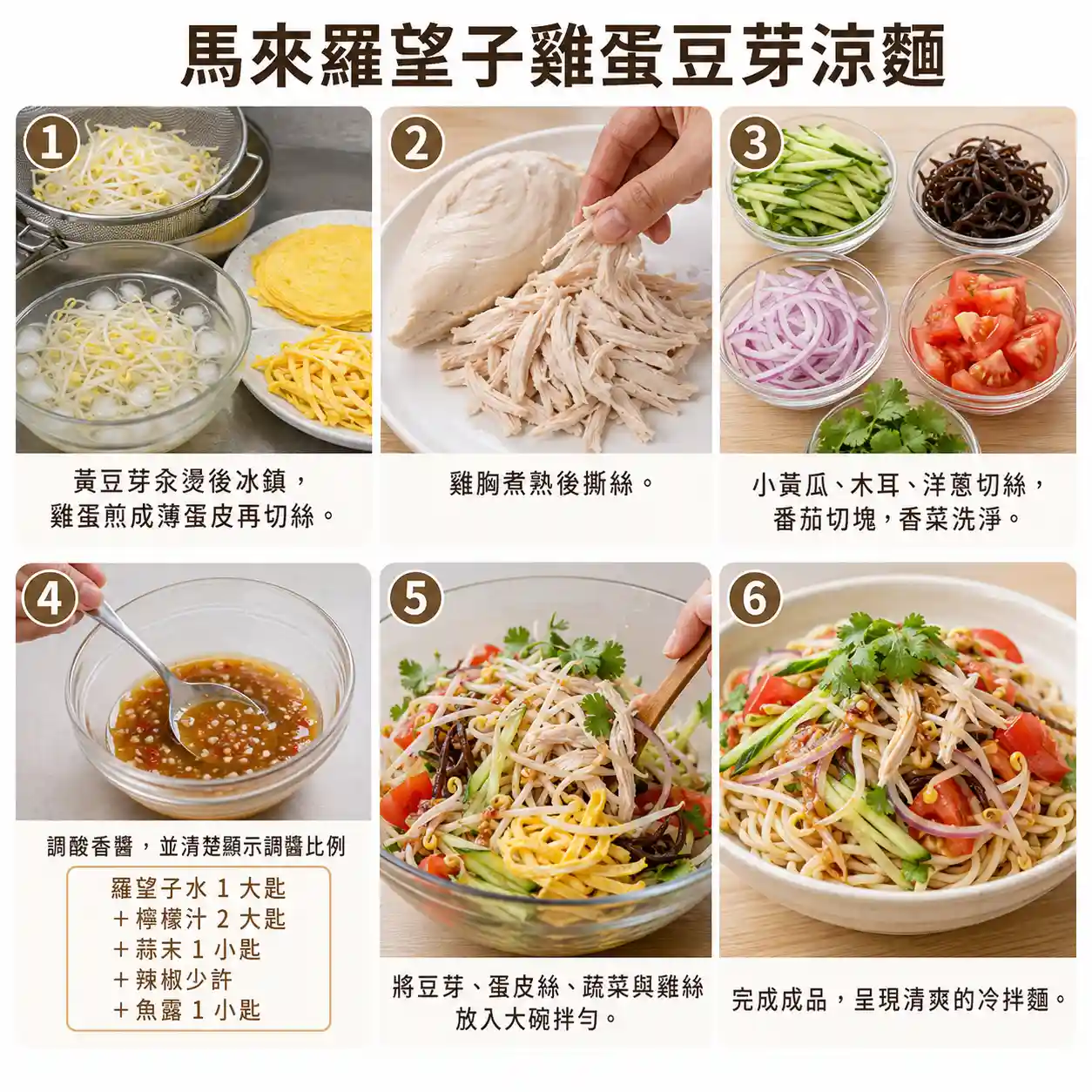 食譜教學圖