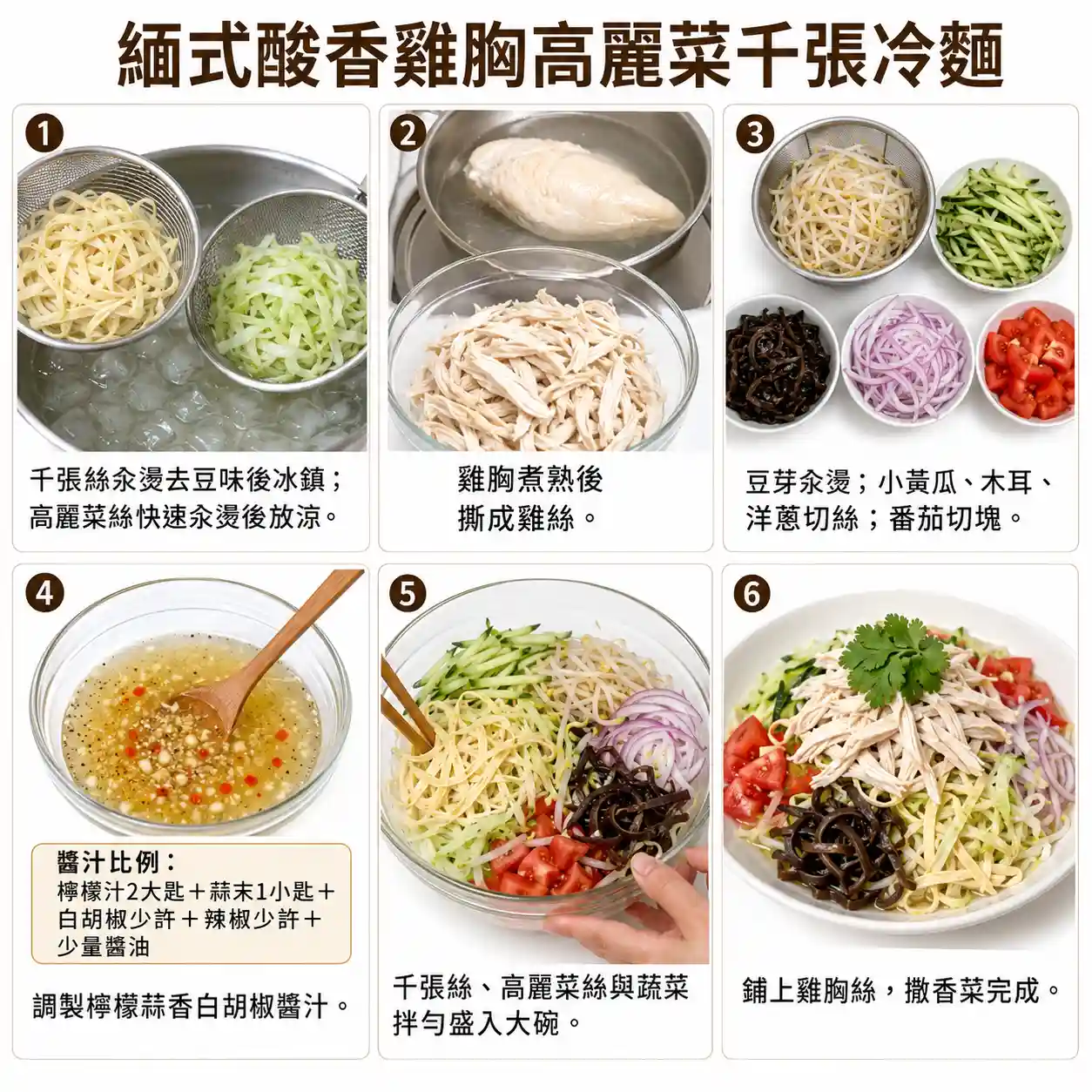 食譜教學圖