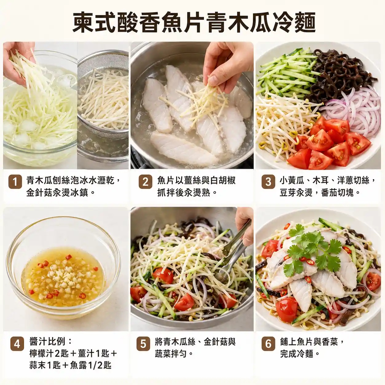 食譜教學圖