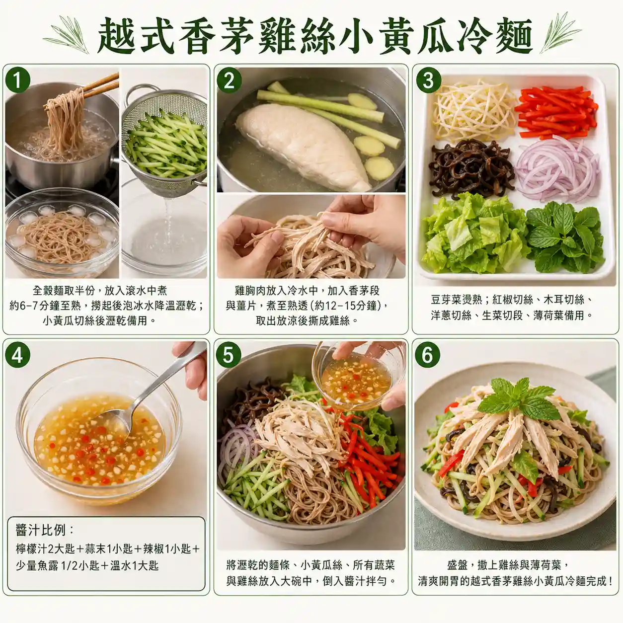 食譜教學圖