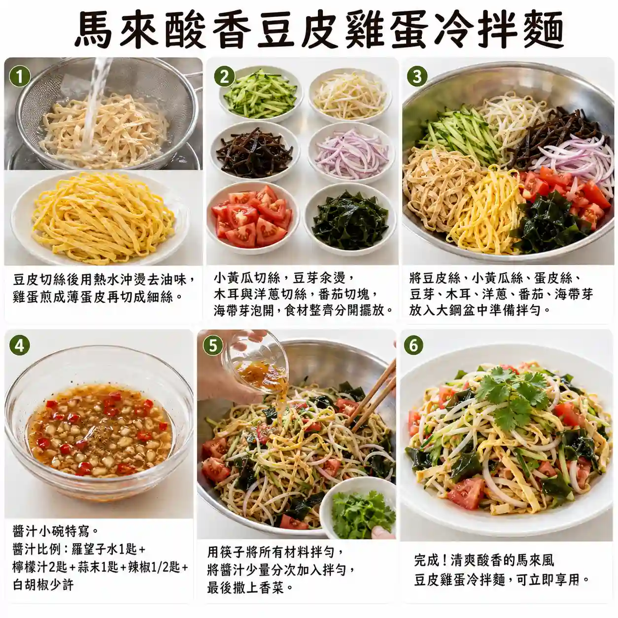 食譜教學圖