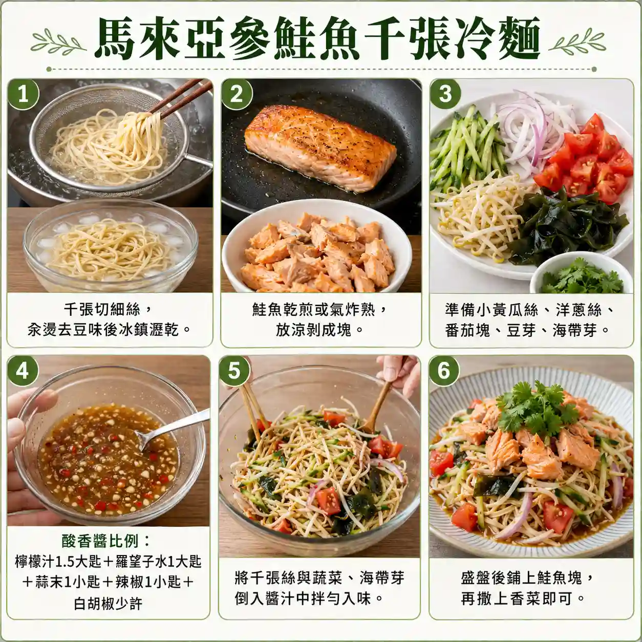 食譜教學圖