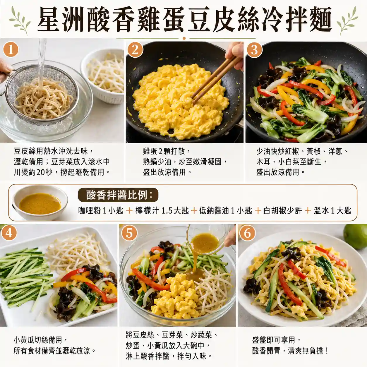 食譜教學圖