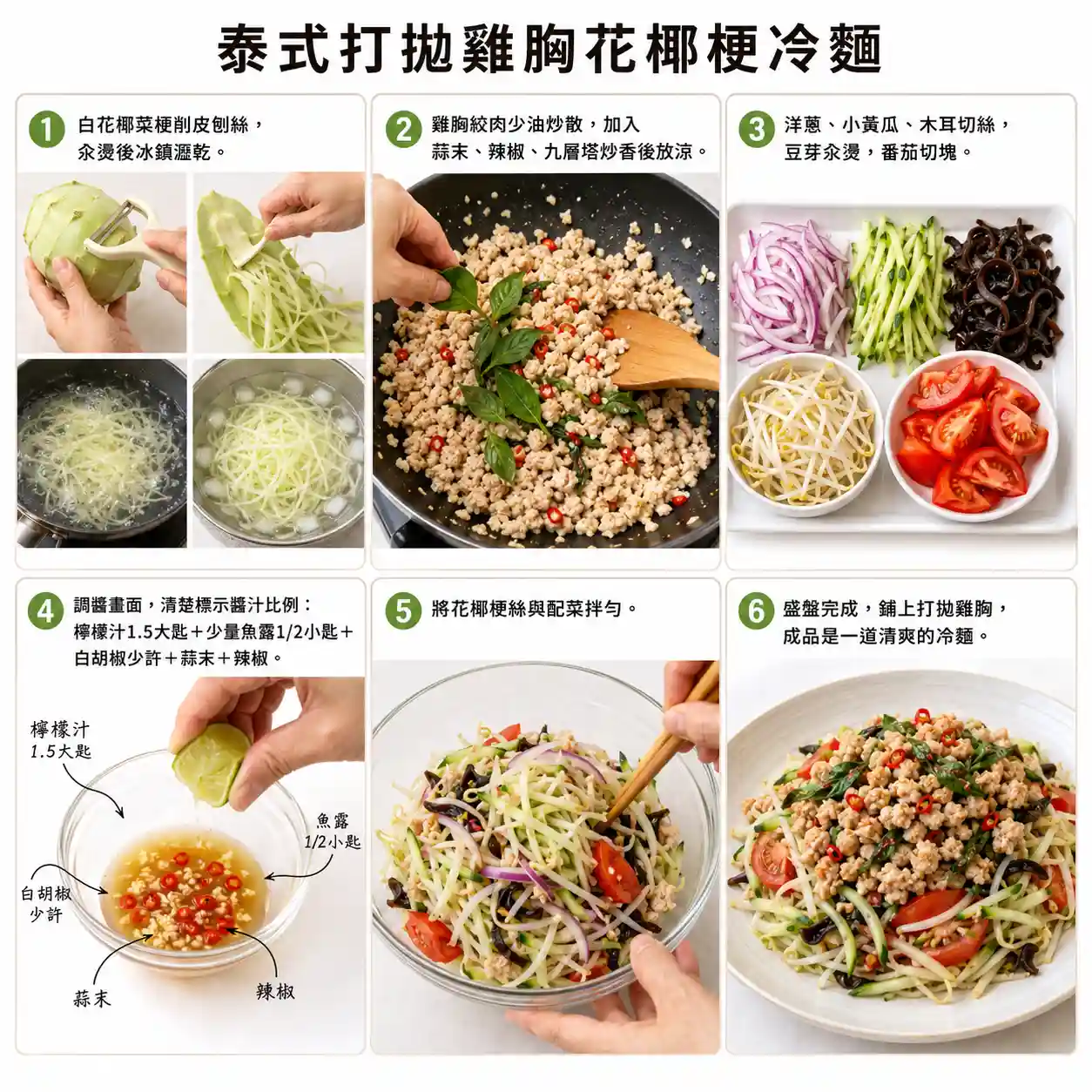 食譜教學圖