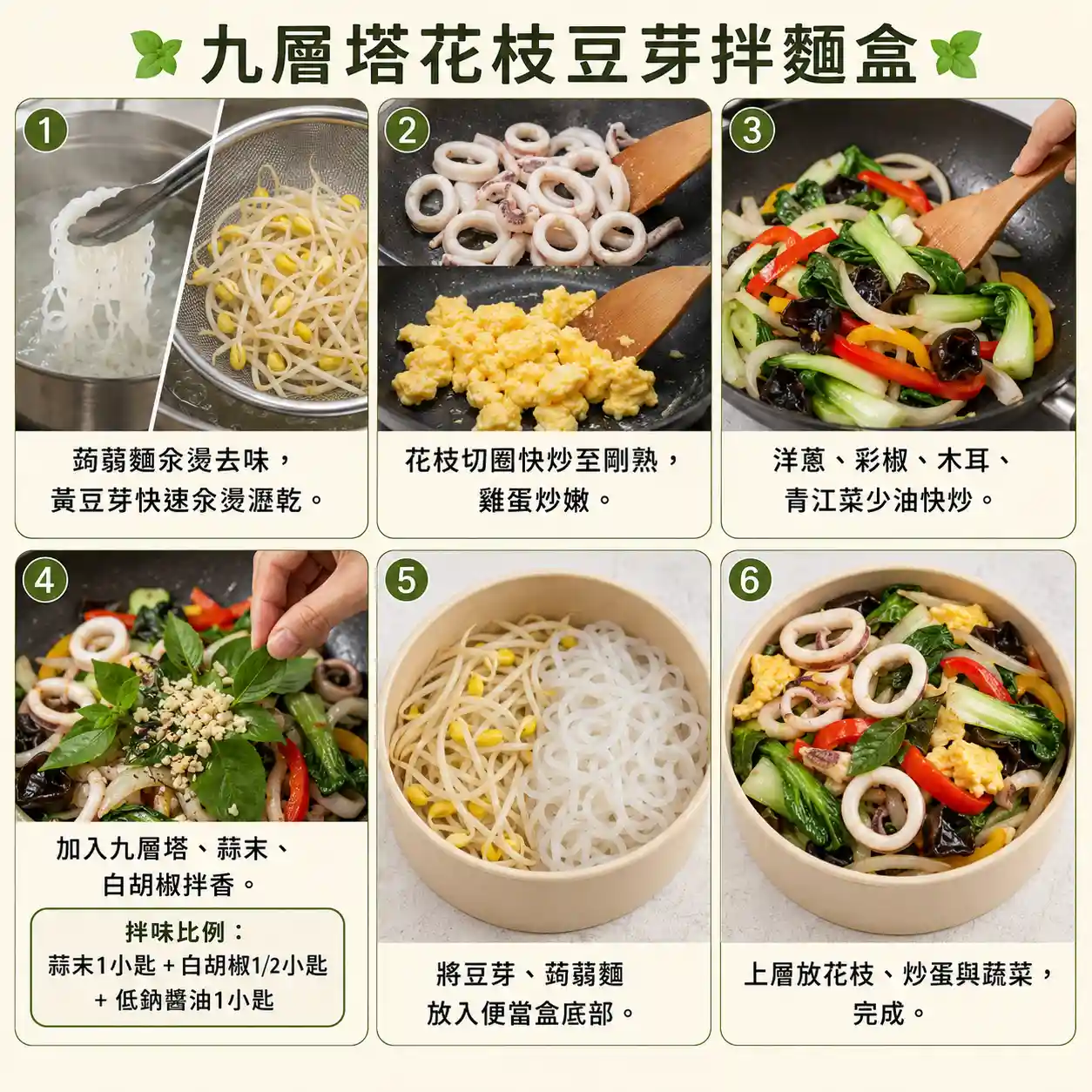 食譜教學圖
