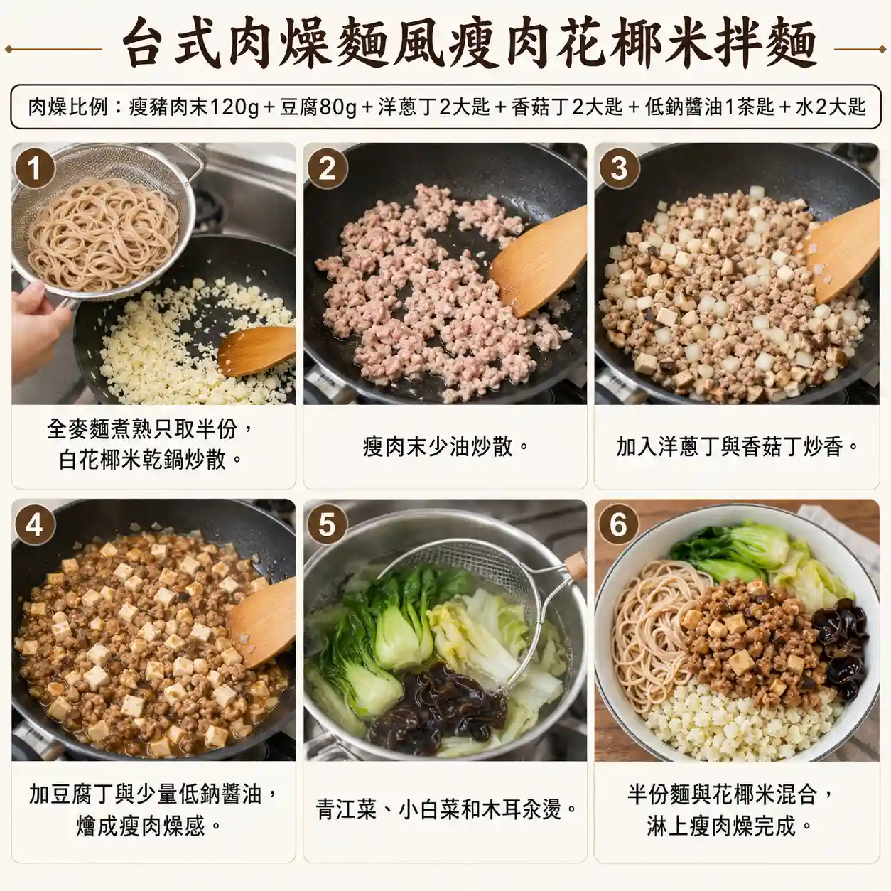 食譜教學圖