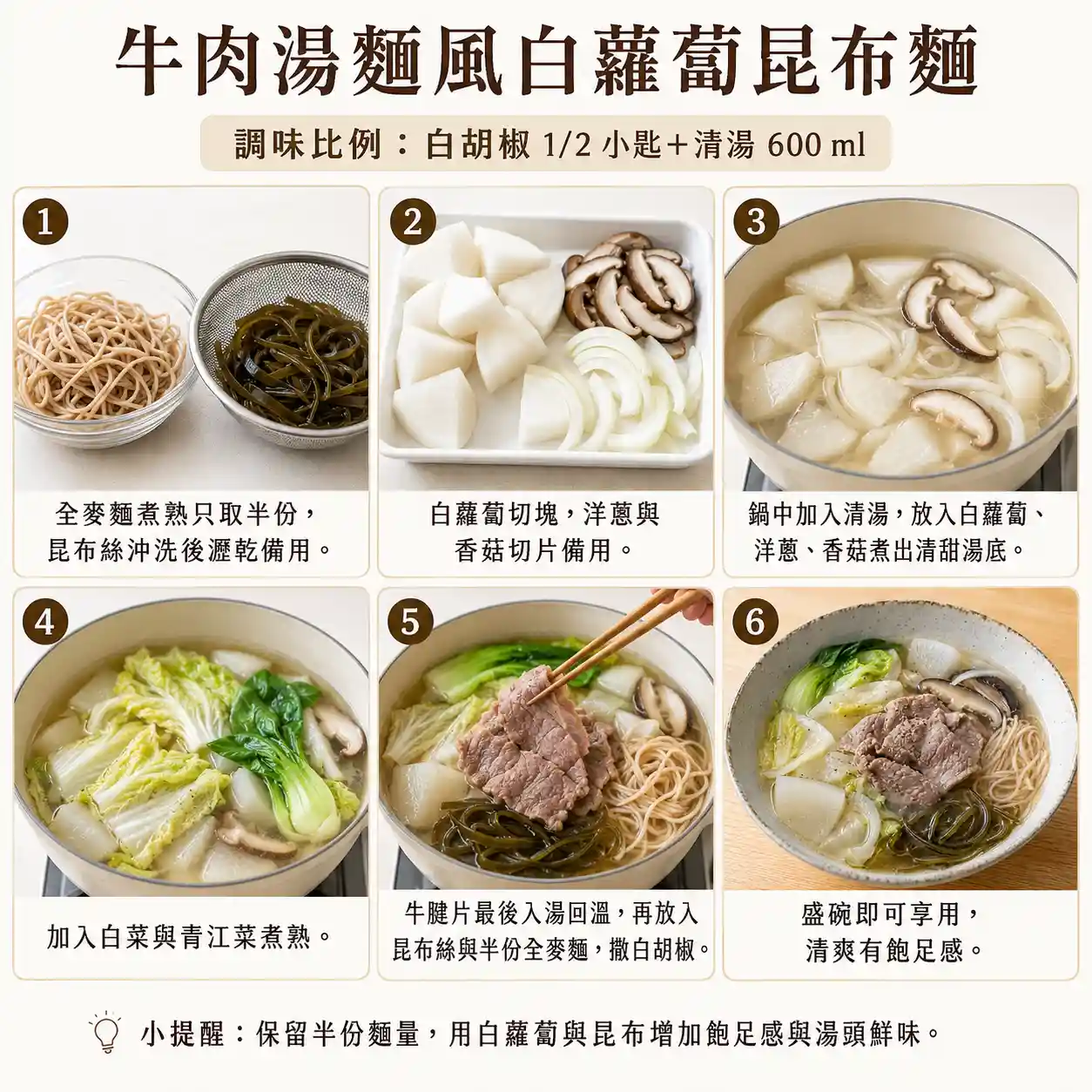 食譜教學圖
