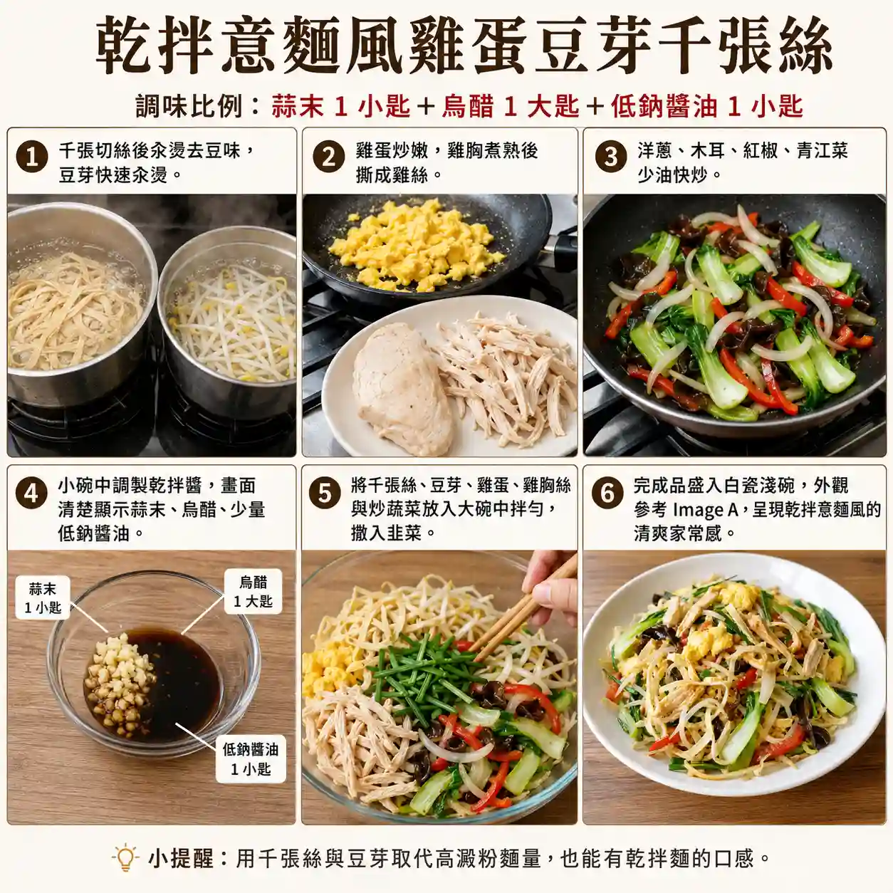 食譜教學圖