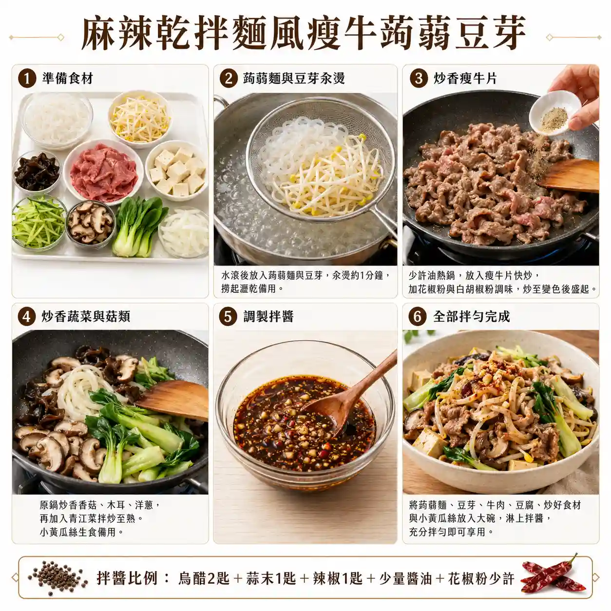 食譜教學圖
