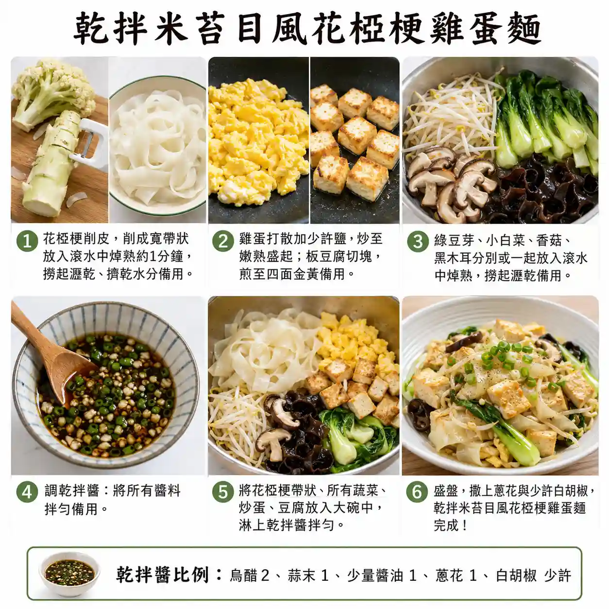 食譜教學圖