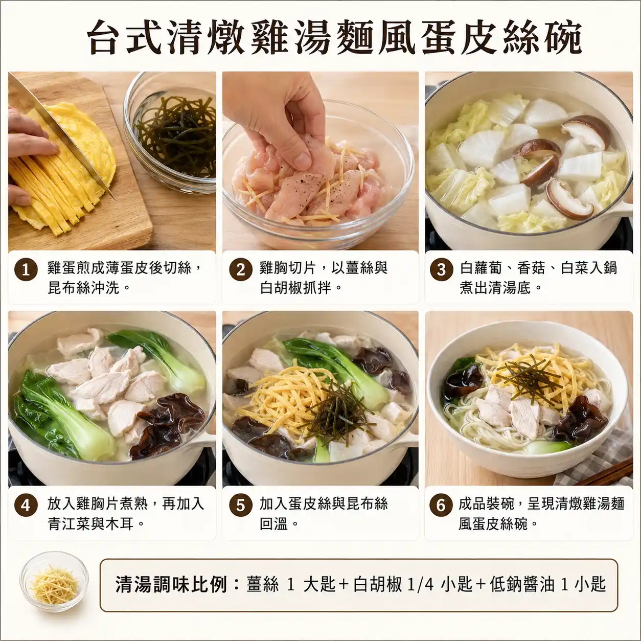 食譜教學圖