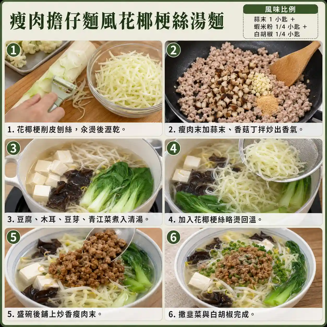 食譜教學圖