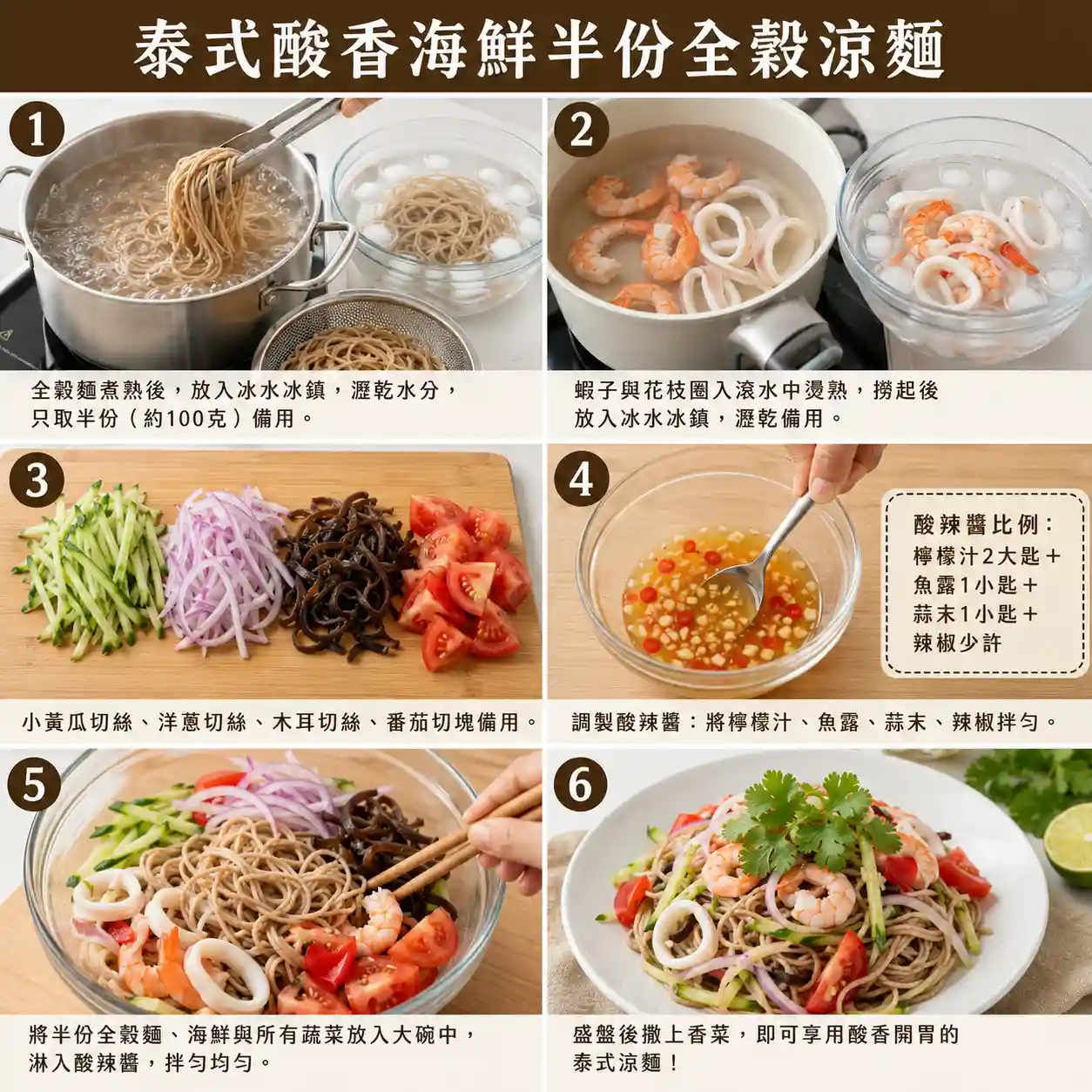 食譜教學圖