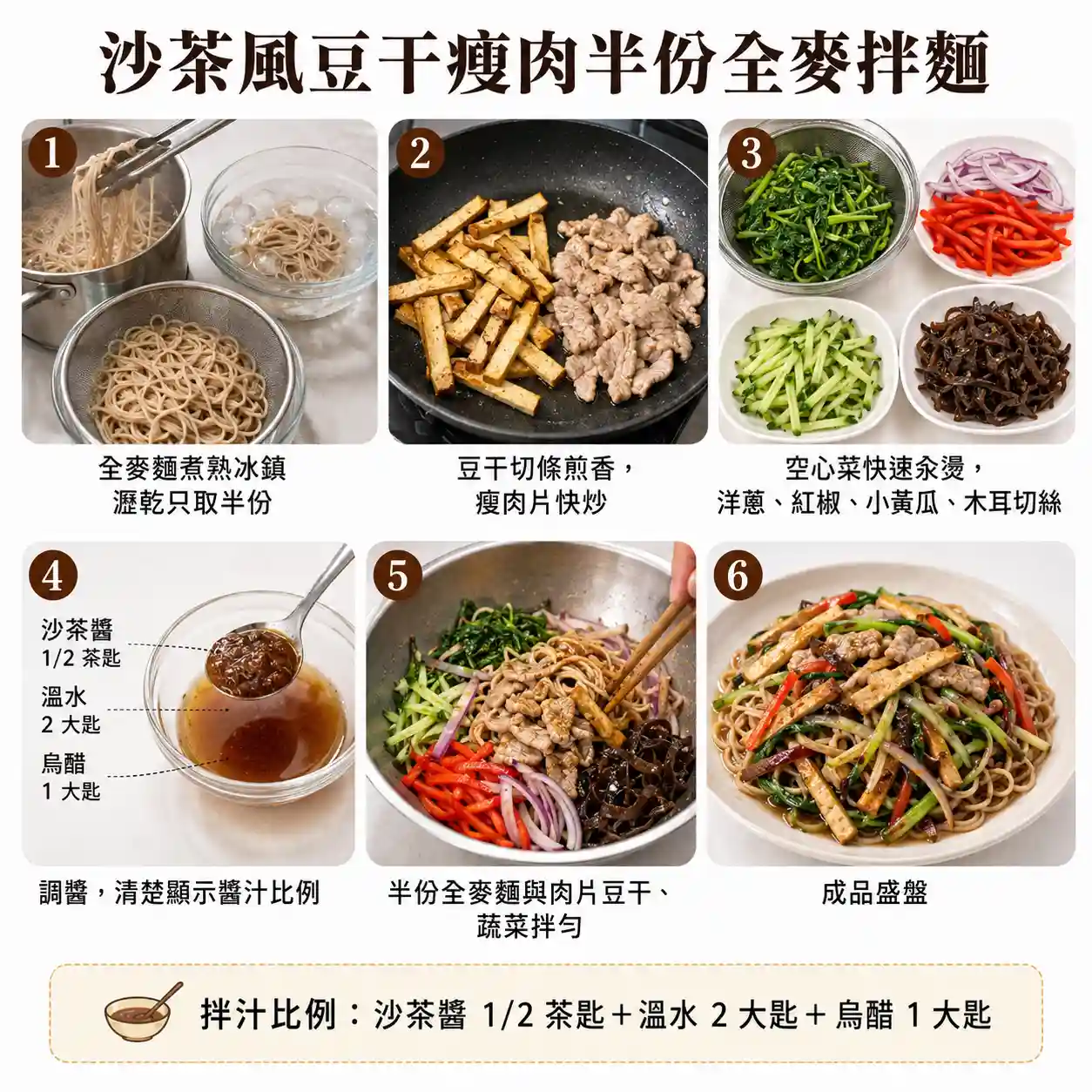 食譜教學圖