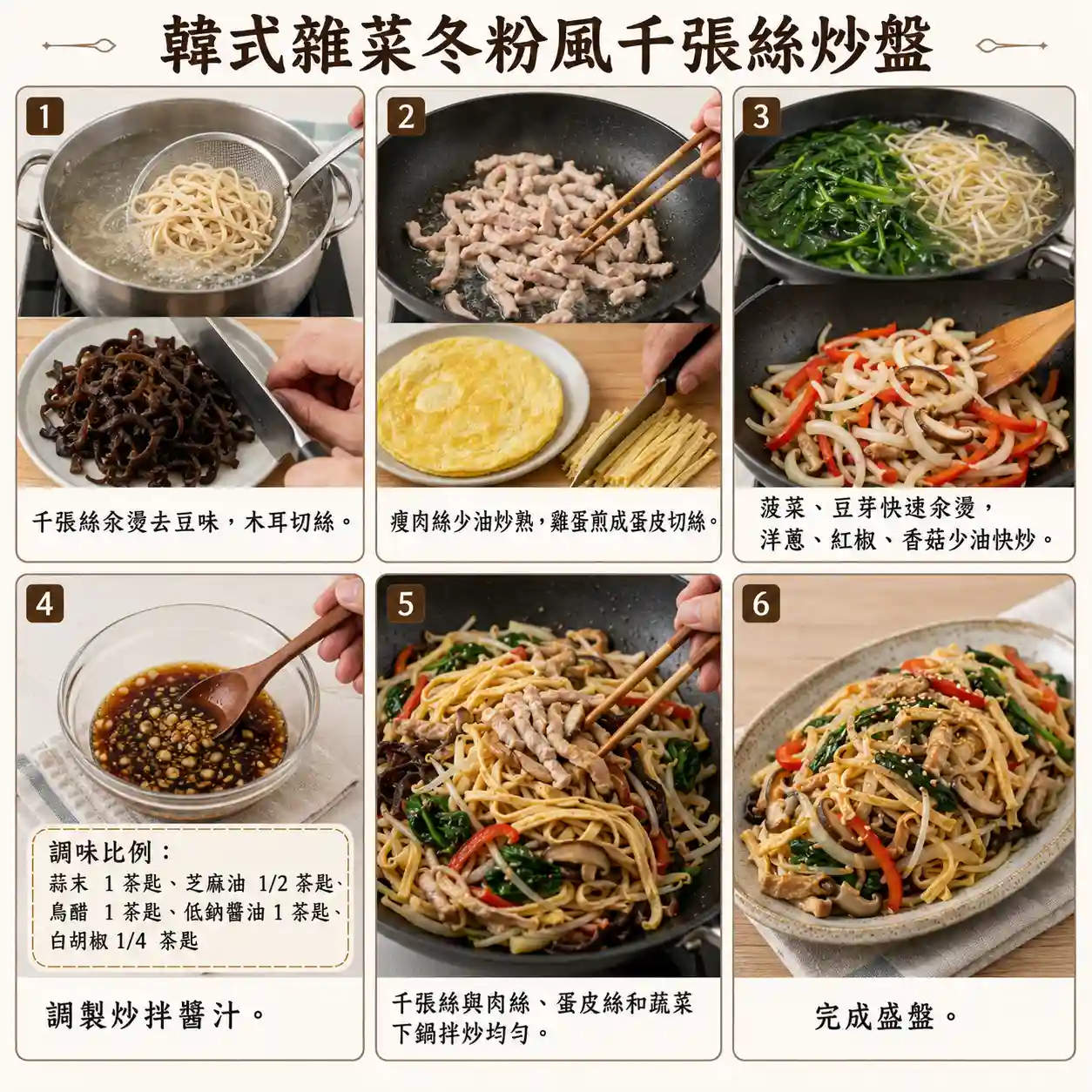 食譜教學圖
