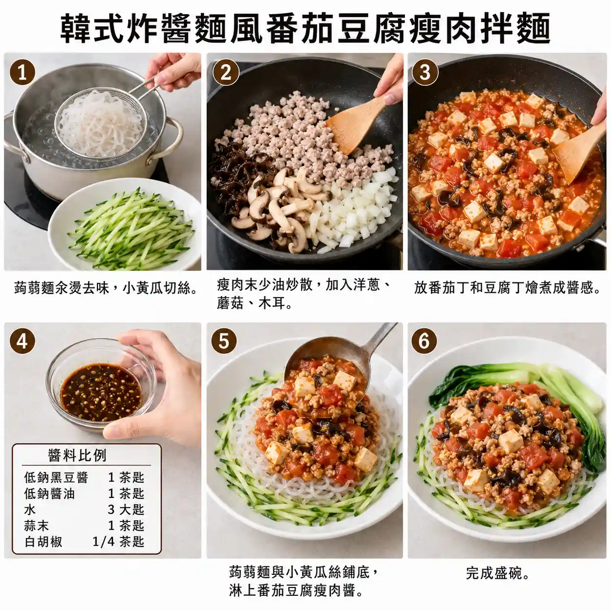 食譜教學圖