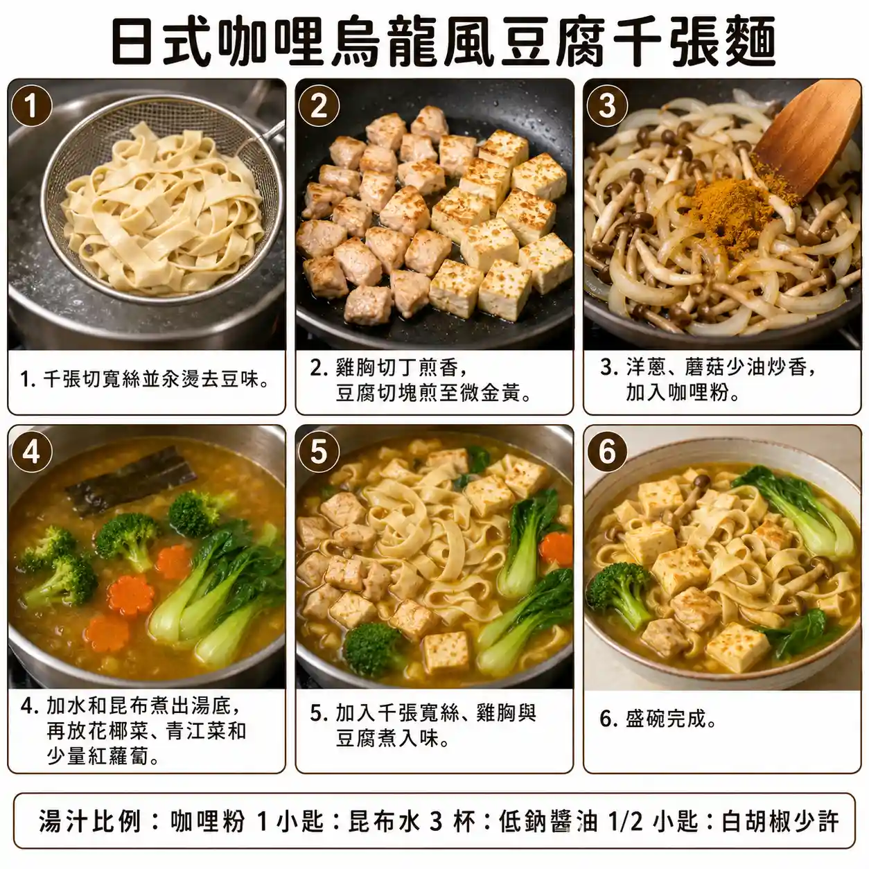 食譜教學圖