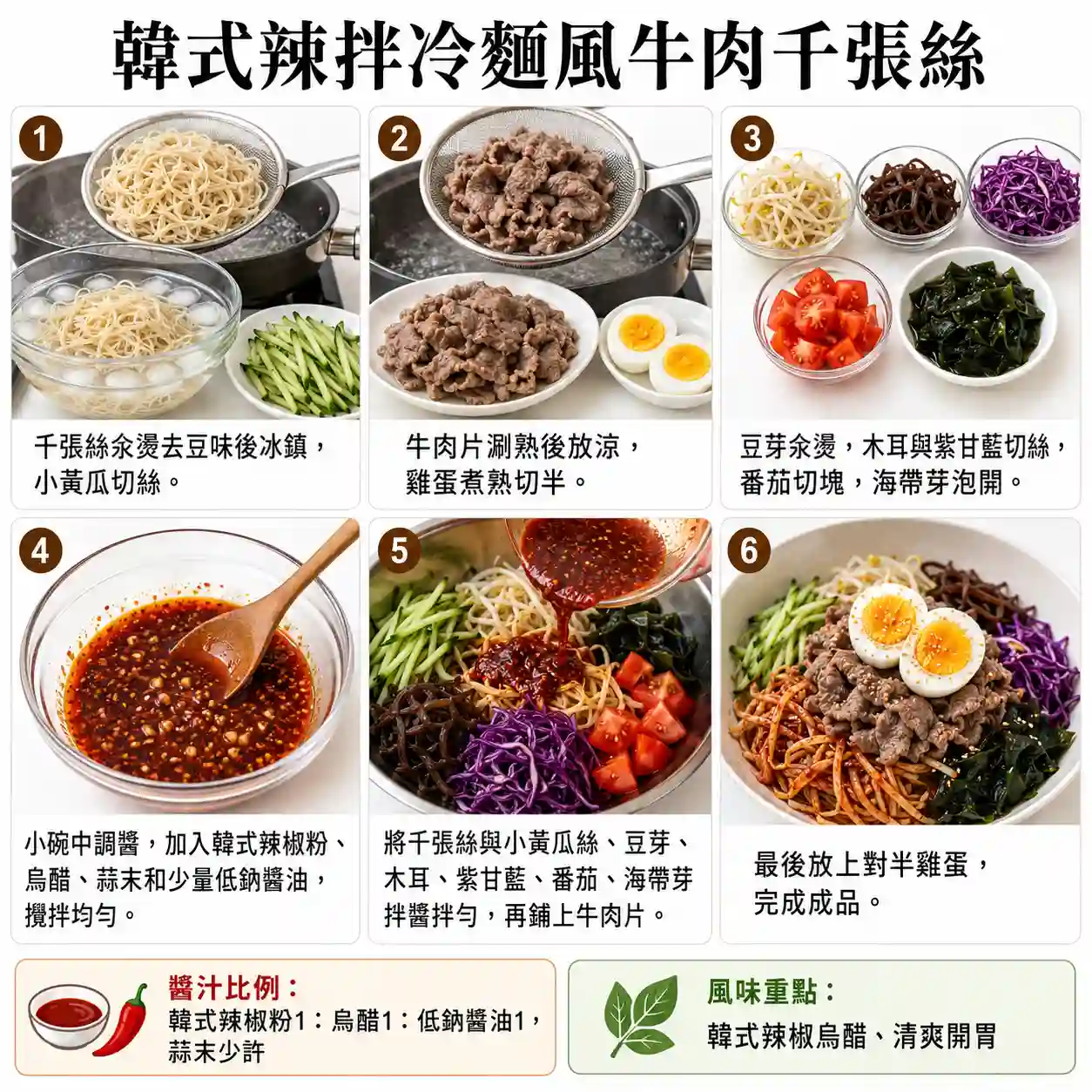 食譜教學圖
