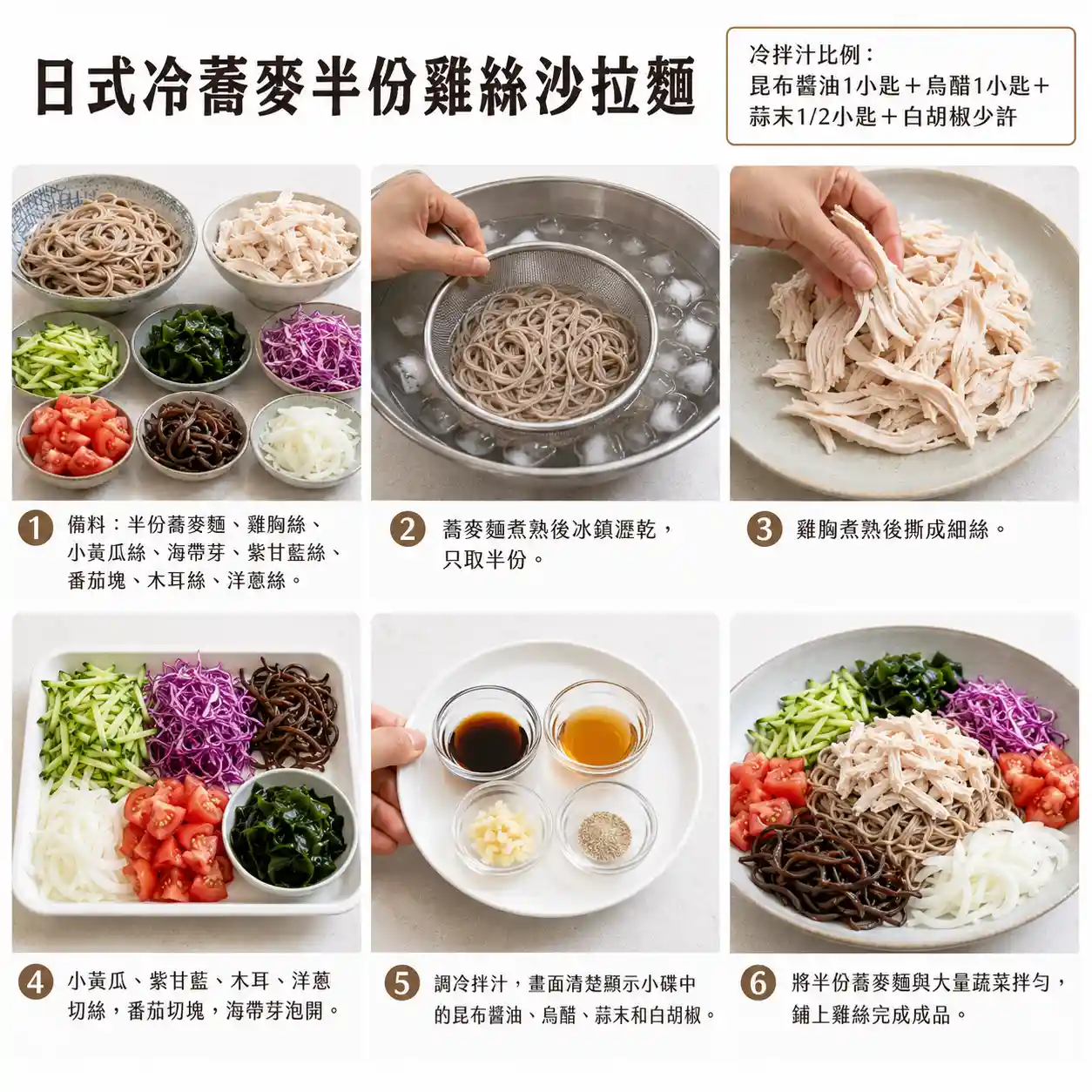 食譜教學圖