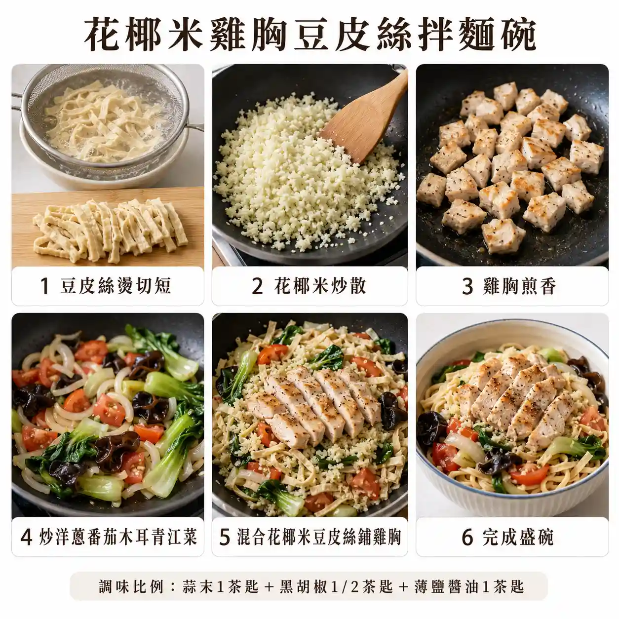 食譜教學圖
