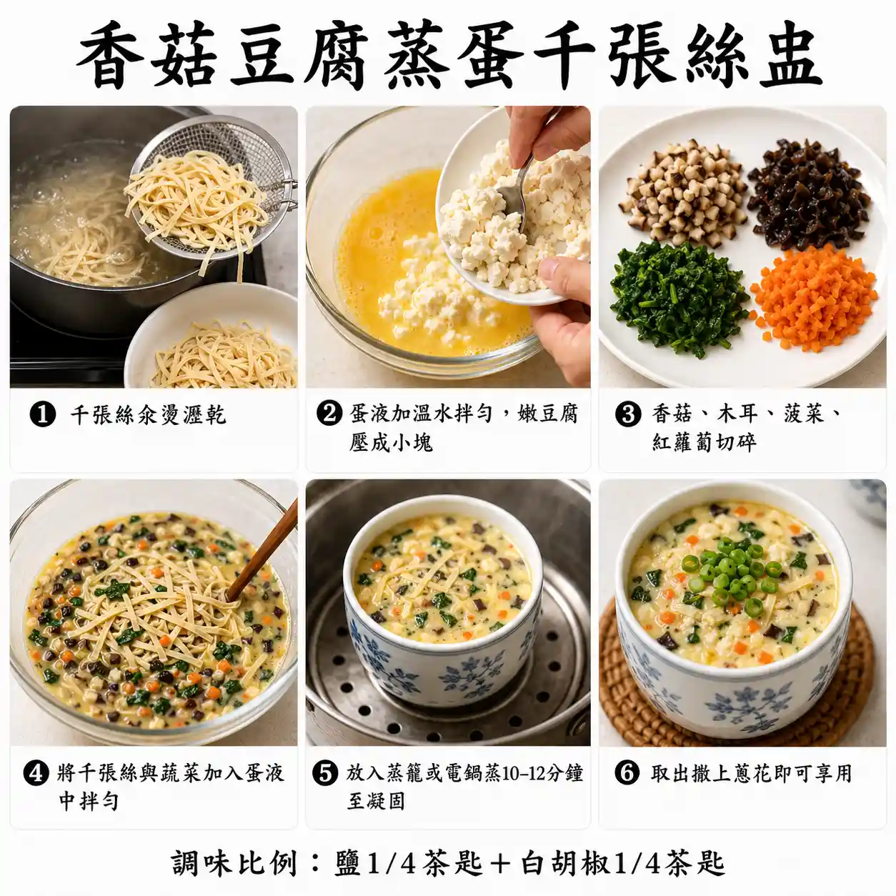 食譜教學圖