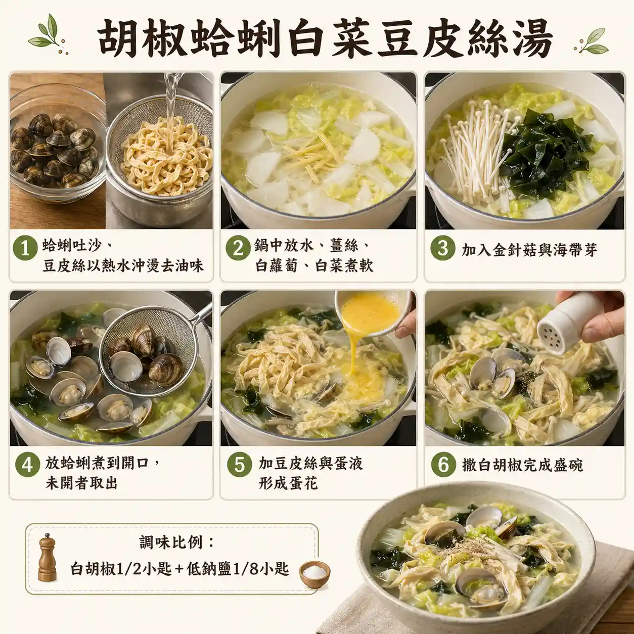 食譜教學圖