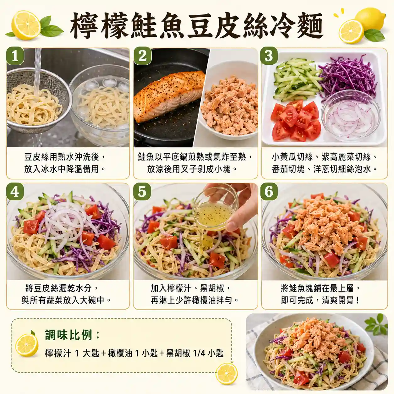 食譜教學圖