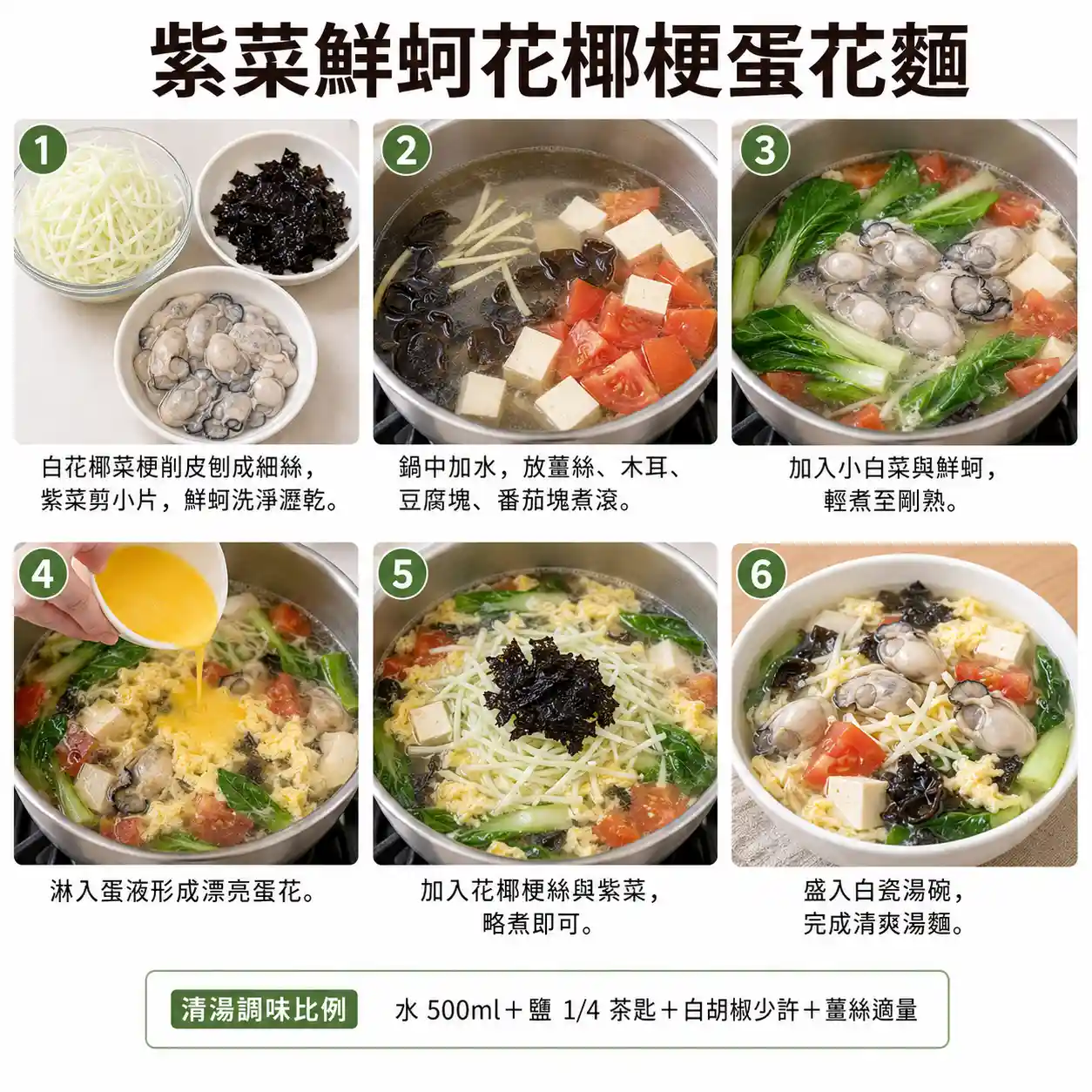 食譜教學圖