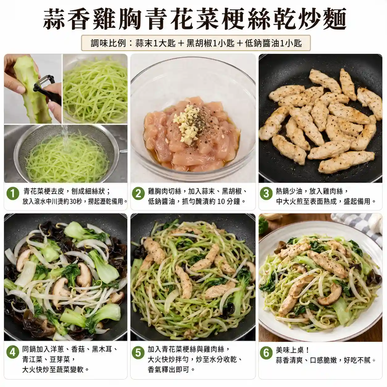 食譜教學圖