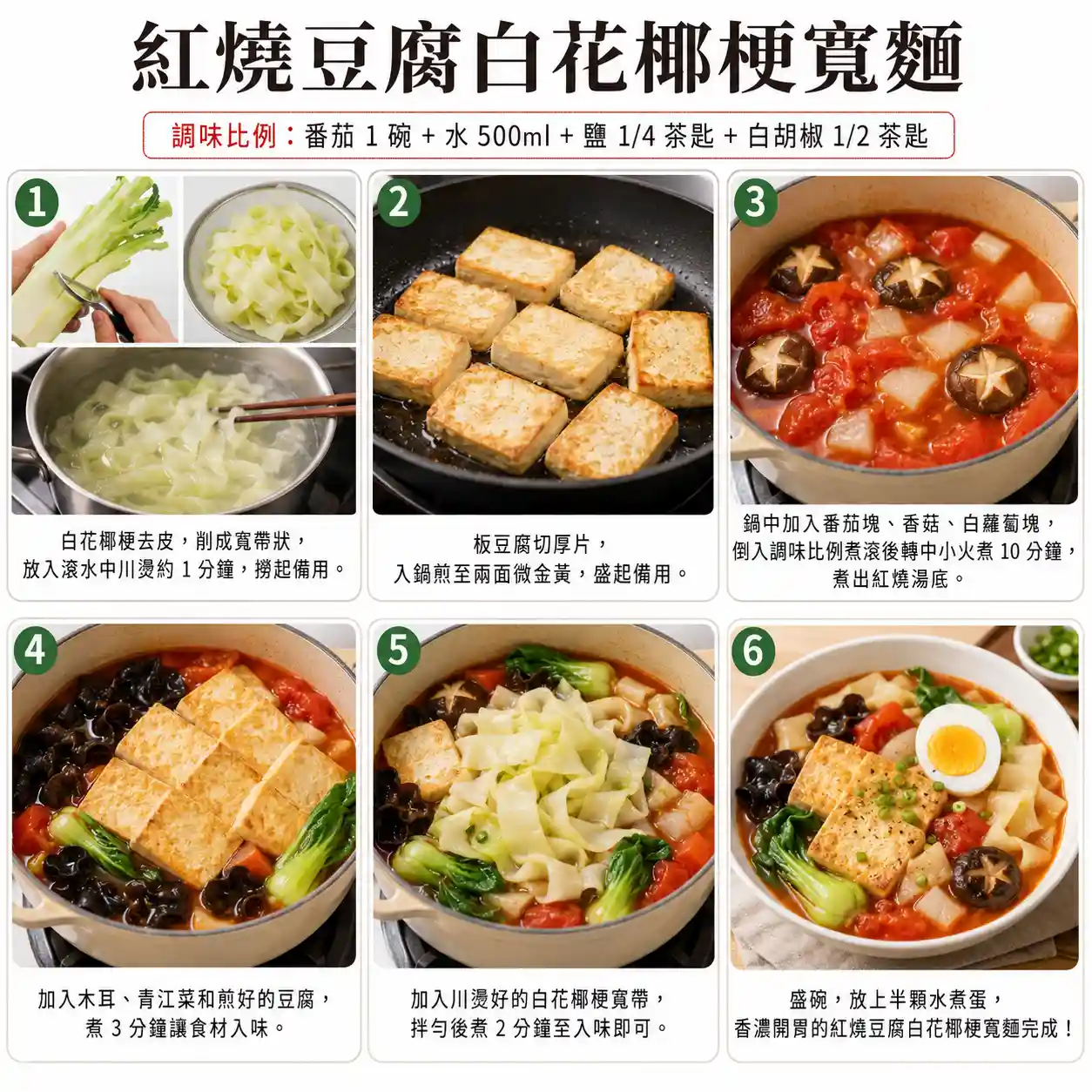食譜教學圖