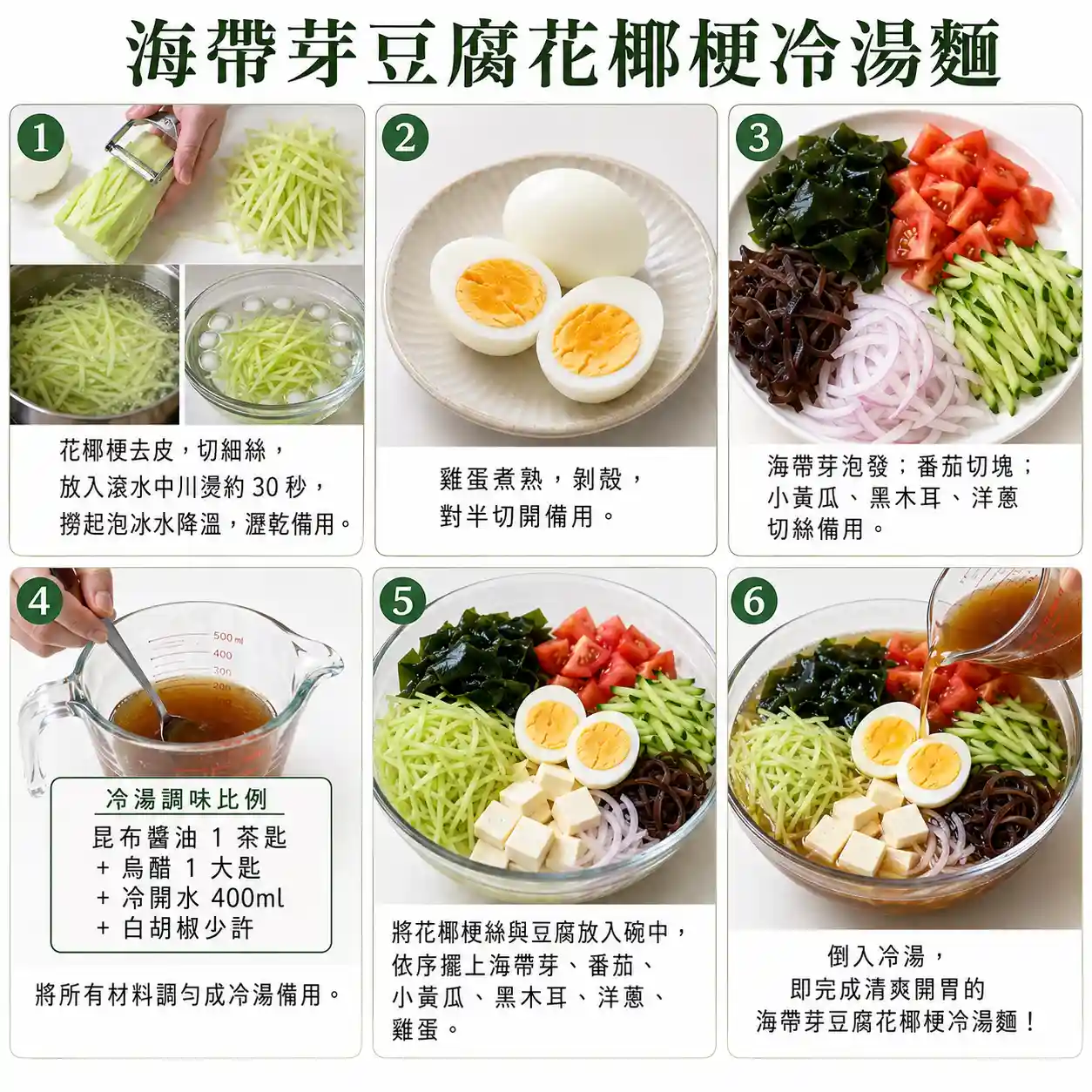 食譜教學圖
