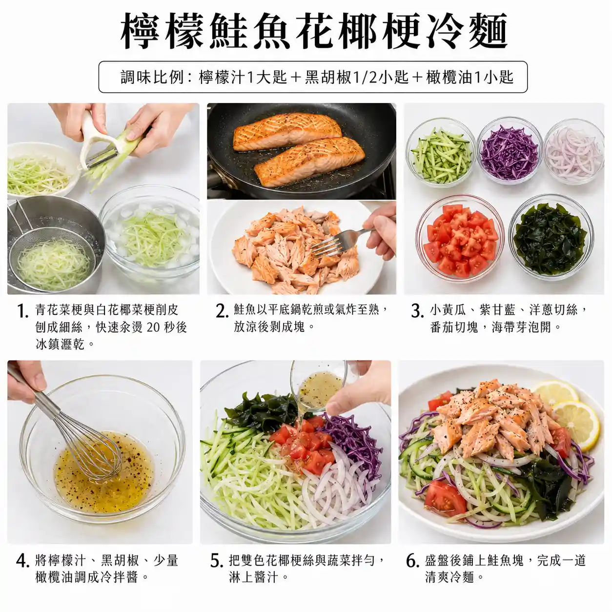 食譜教學圖