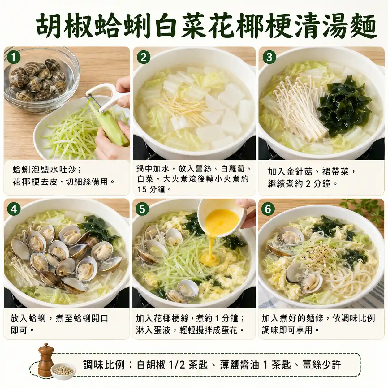 食譜教學圖