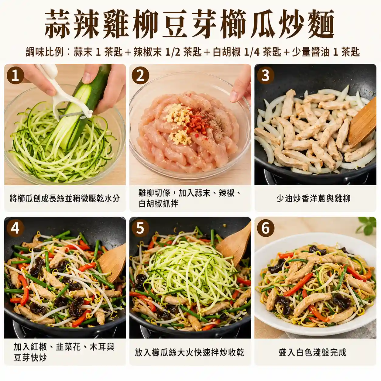 食譜教學圖