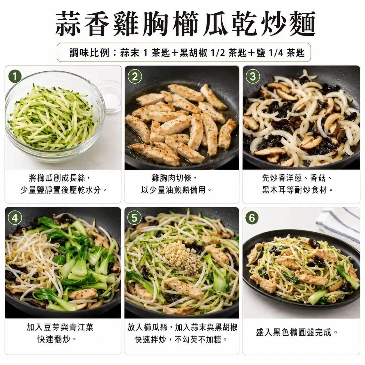 食譜教學圖