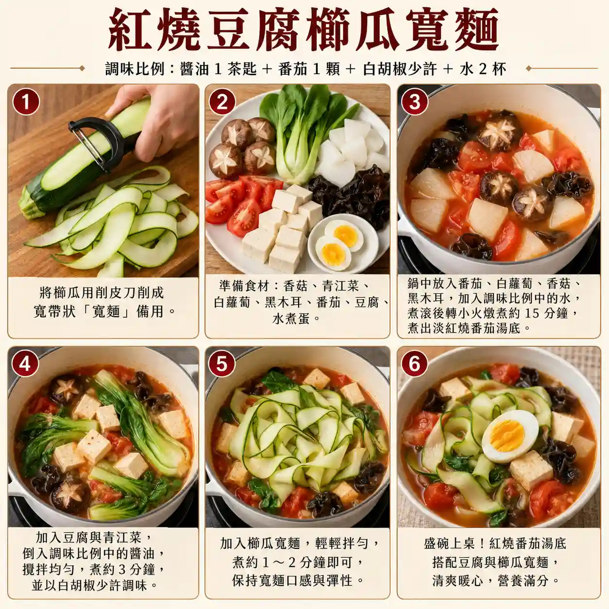 食譜教學圖