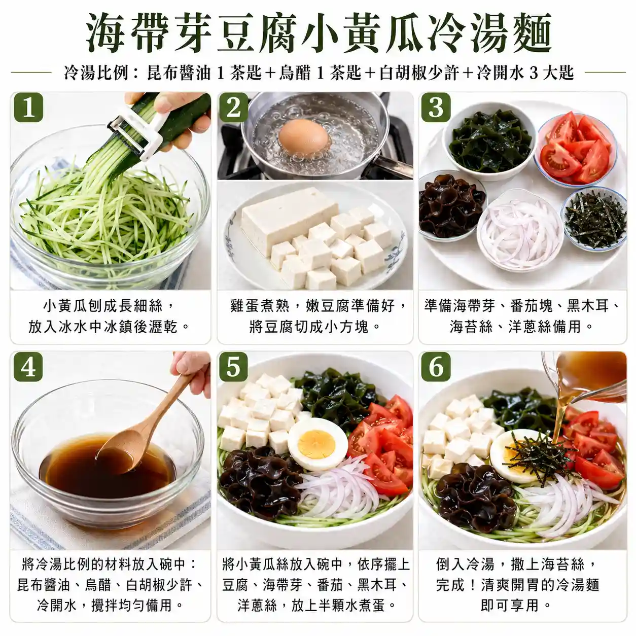 食譜教學圖