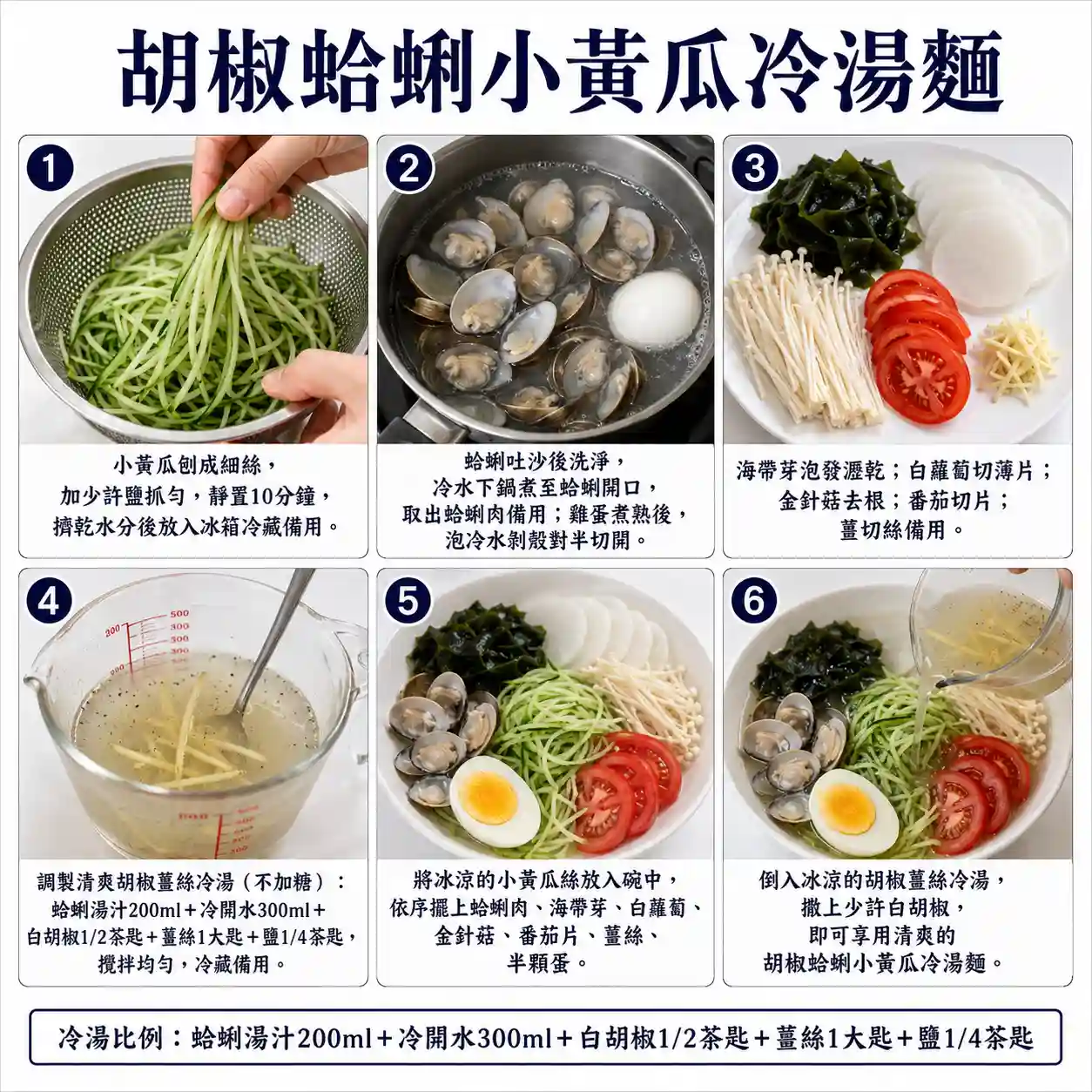 食譜教學圖