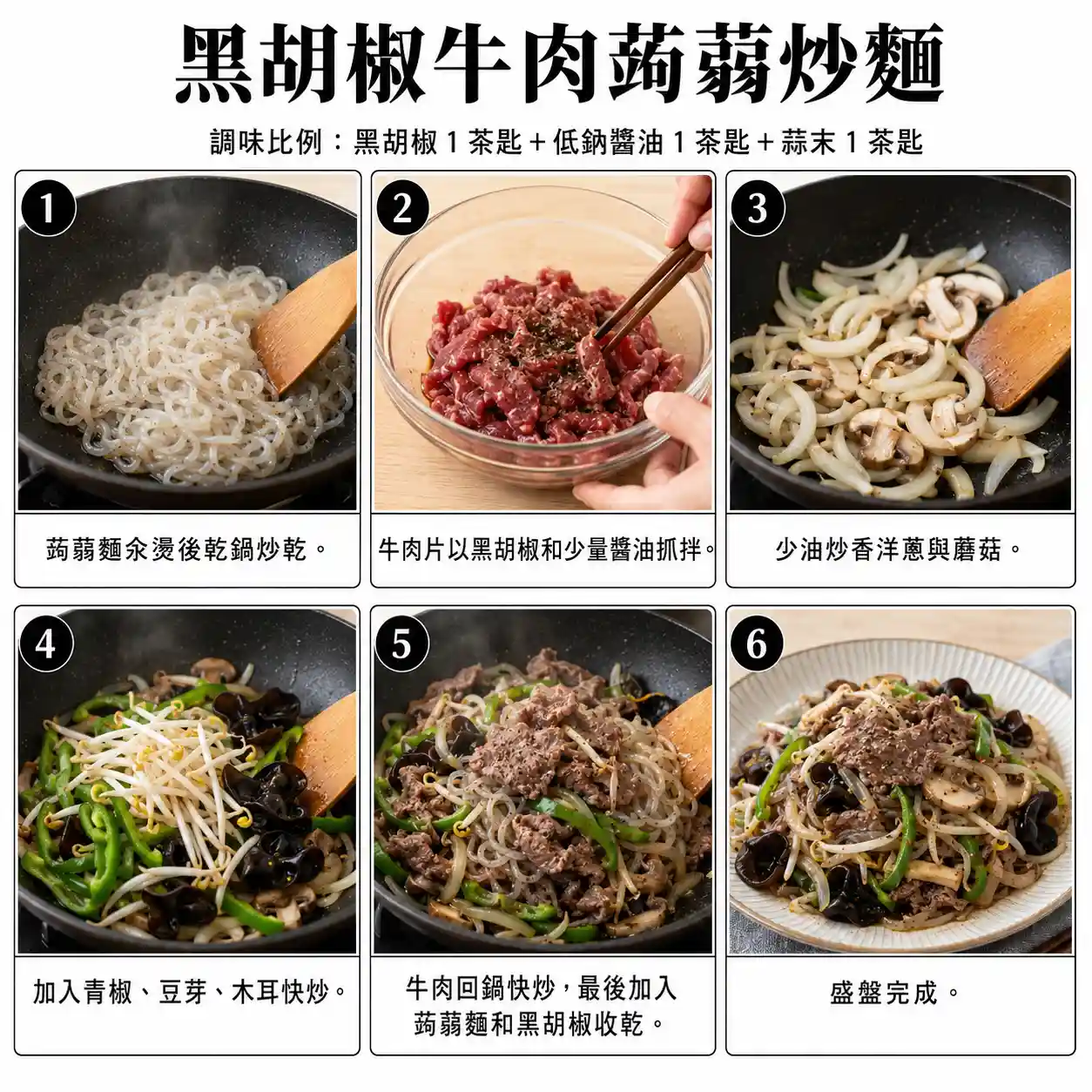 食譜教學圖