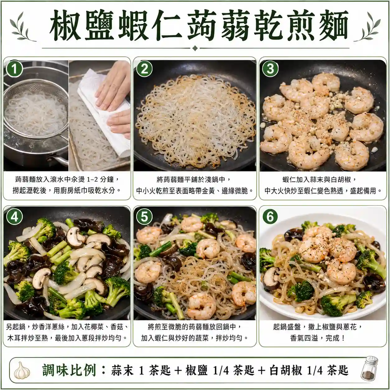 食譜教學圖