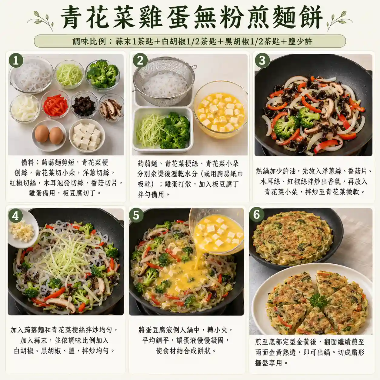 食譜教學圖