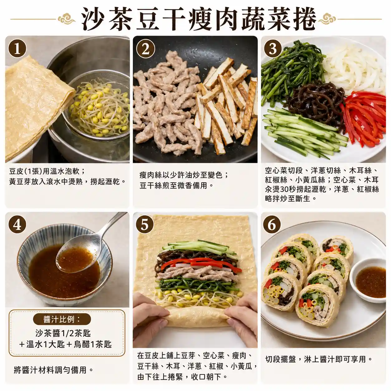 食譜教學圖