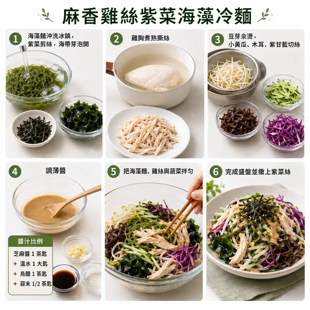 食譜教學圖