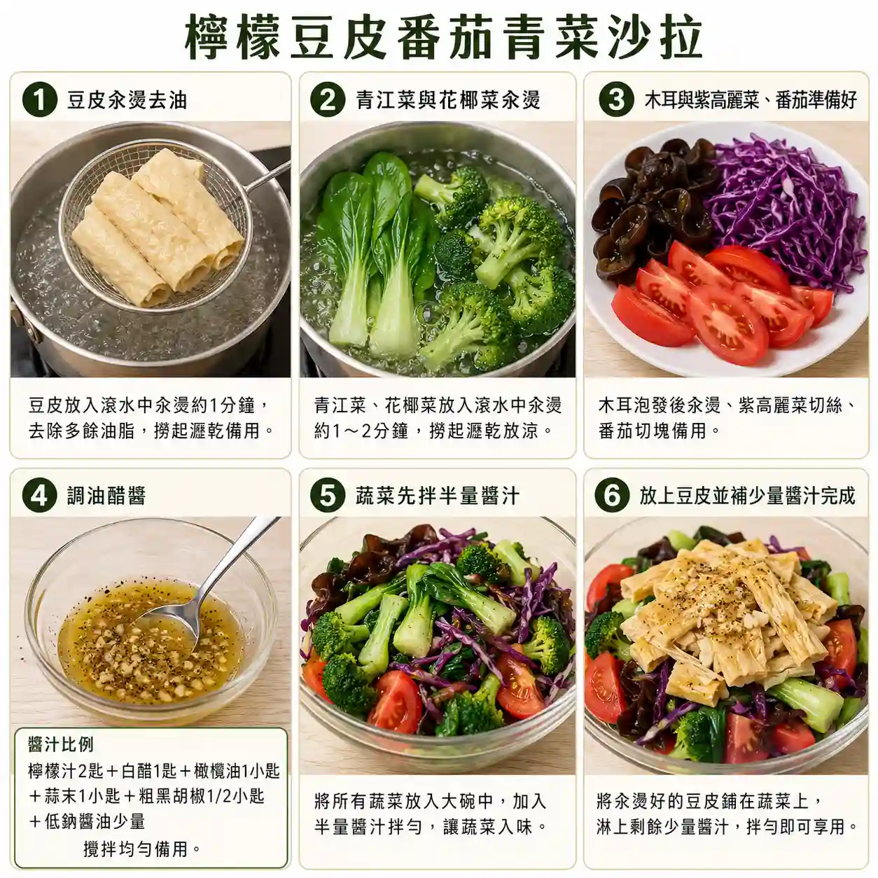 食譜教學圖