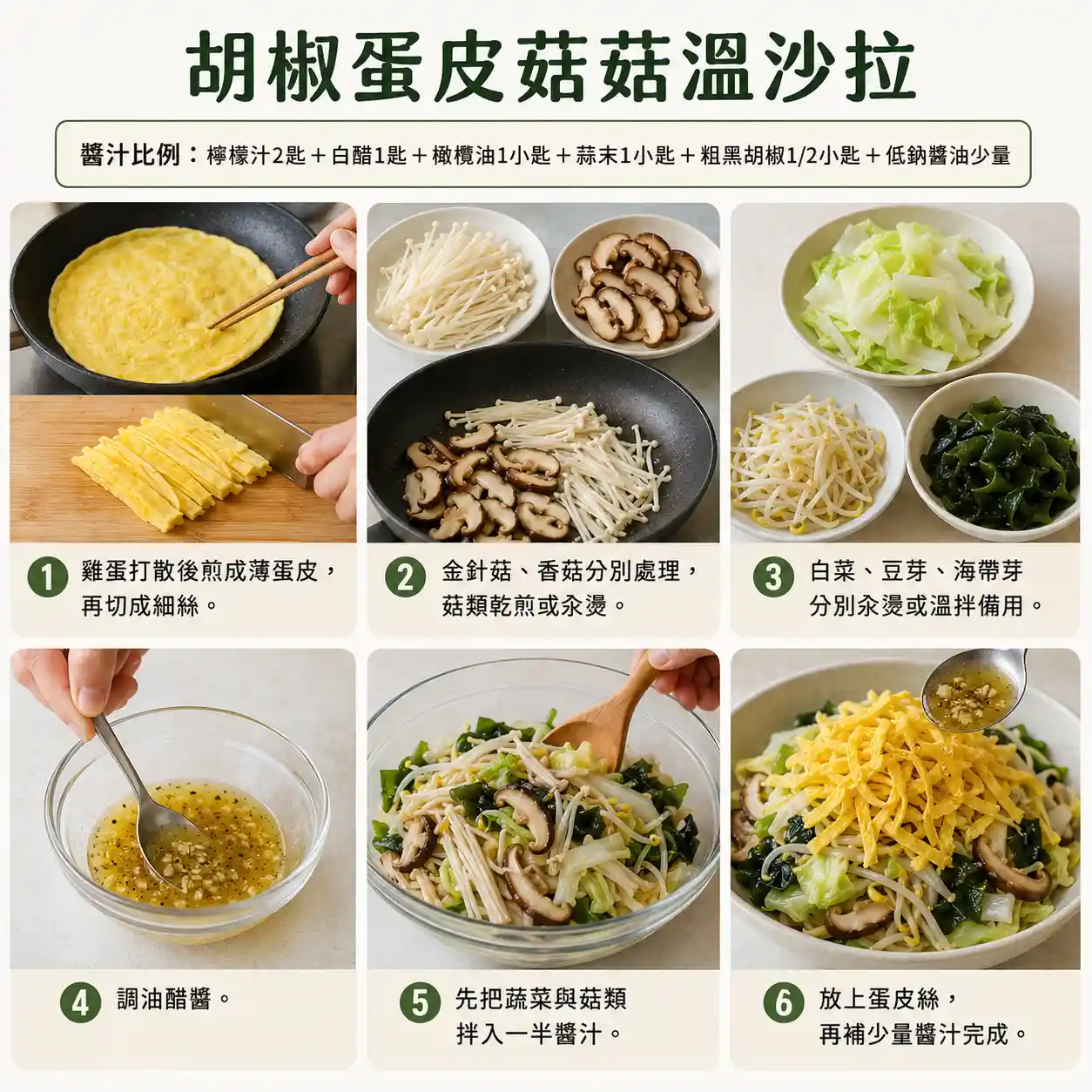 食譜教學圖