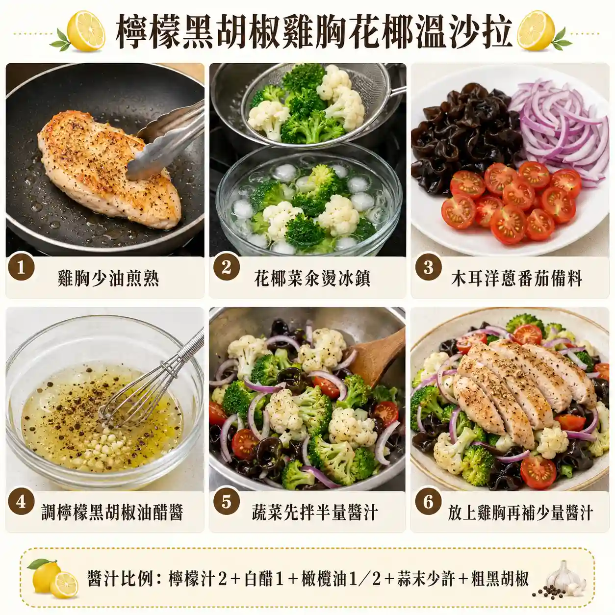 食譜教學圖