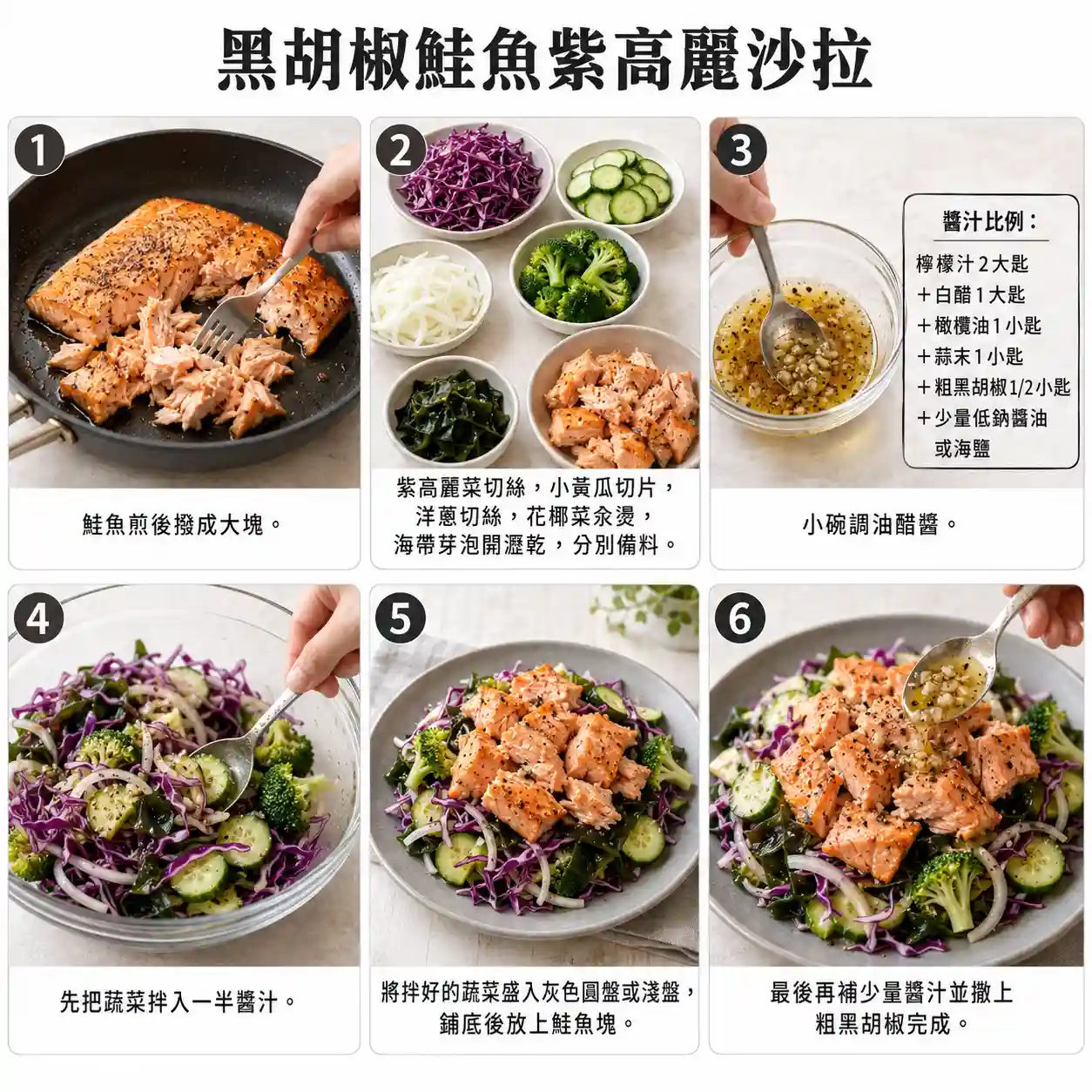食譜教學圖