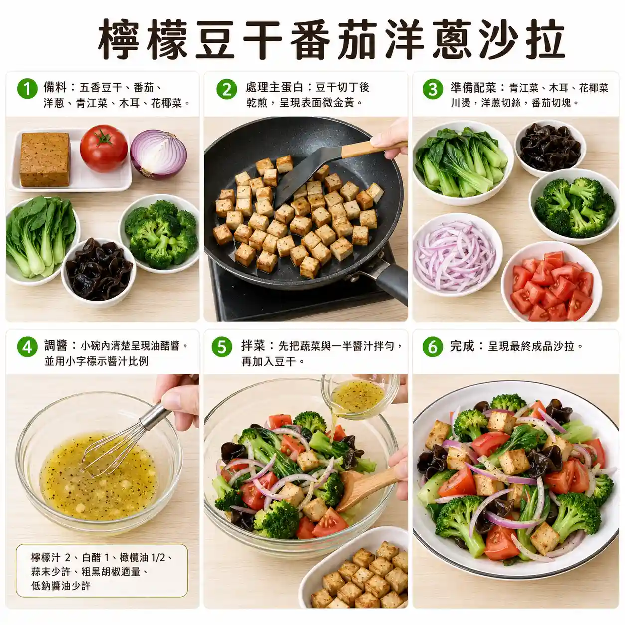 食譜教學圖