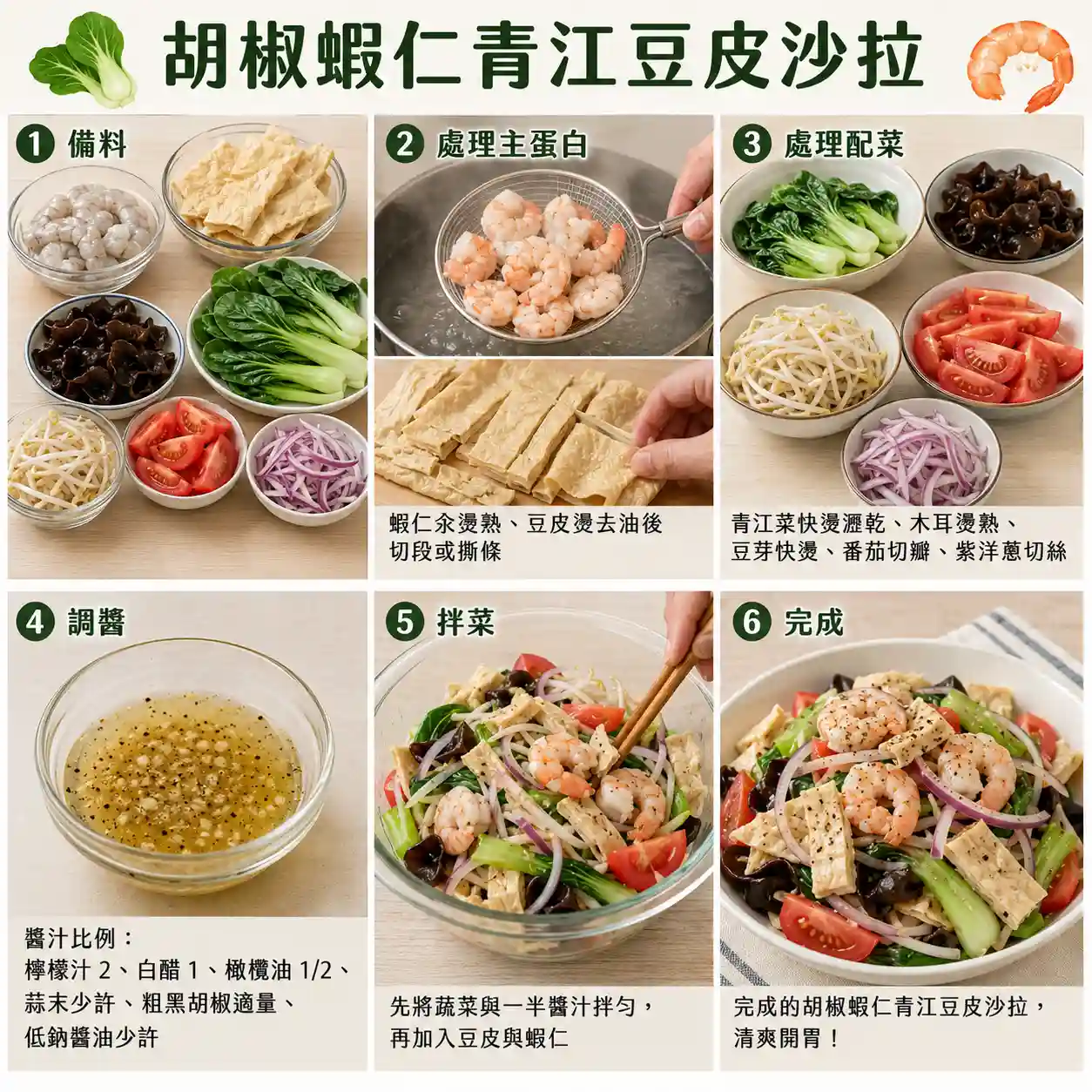 食譜教學圖