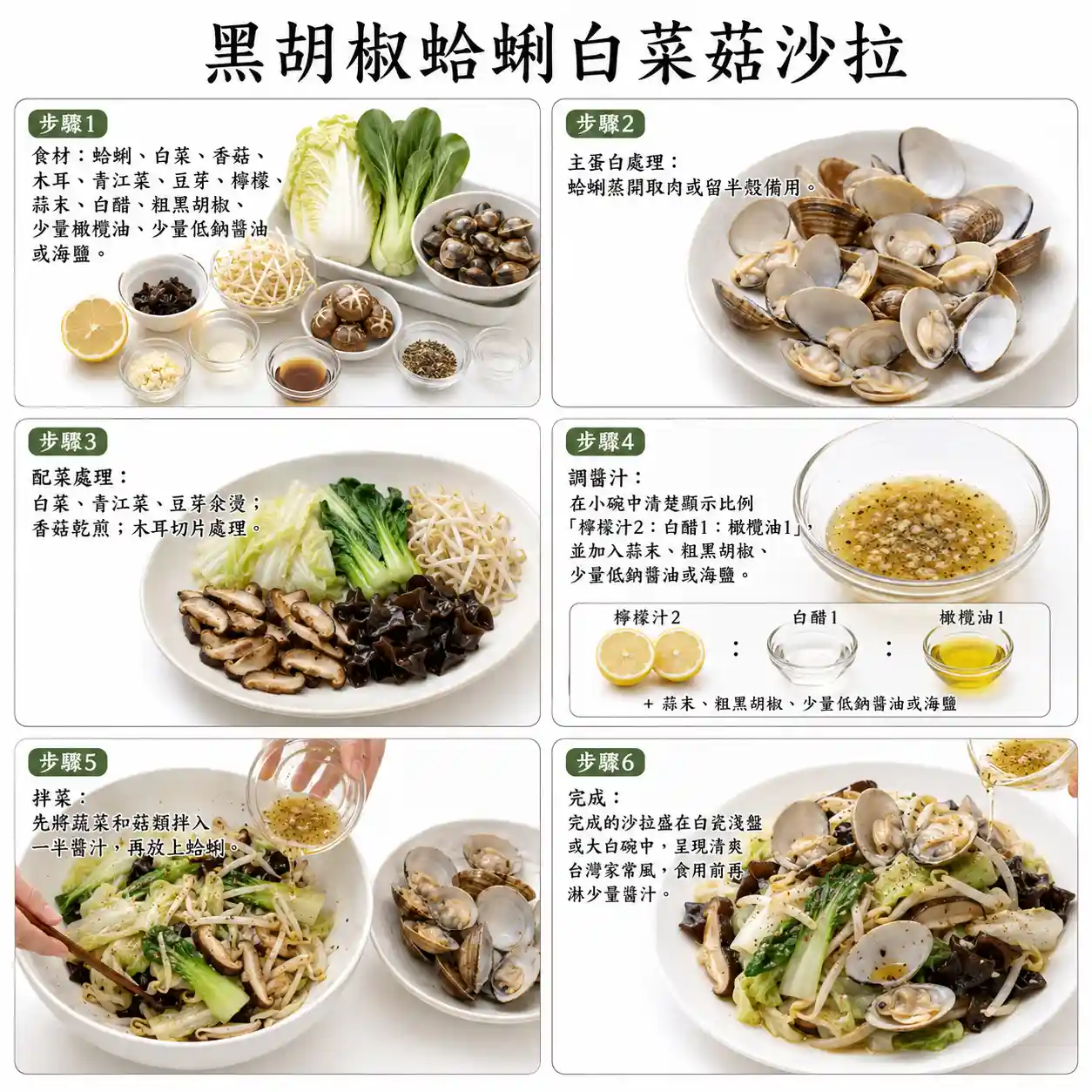 食譜教學圖